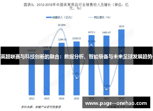 英超联赛与科技创新的融合:数据分析、智能装备与未来足球发展趋势 英超联赛与科技创新的融合:数据分析、智能装备与未来足球发展趋势