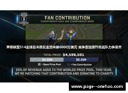 英雄联盟S14全球总决赛奖金池突破6000万美元 竞争愈加激烈各战队力争荣誉 英雄联盟S14全球总决赛奖金池突破6000万美元 竞争愈加激烈各战队力争荣誉