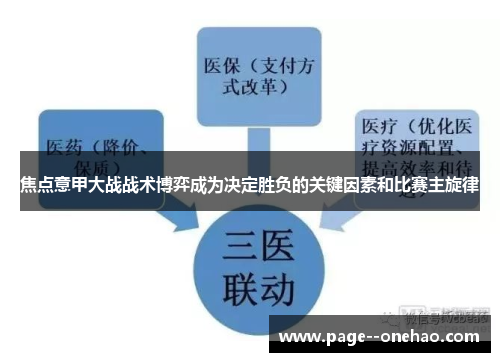 焦点意甲大战战术博弈成为决定胜负的关键因素和比赛主旋律