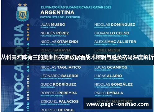 从科曼对阵荷兰的美洲杯关键数据看战术逻辑与胜负密码深度解析